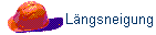 Lngsneigung